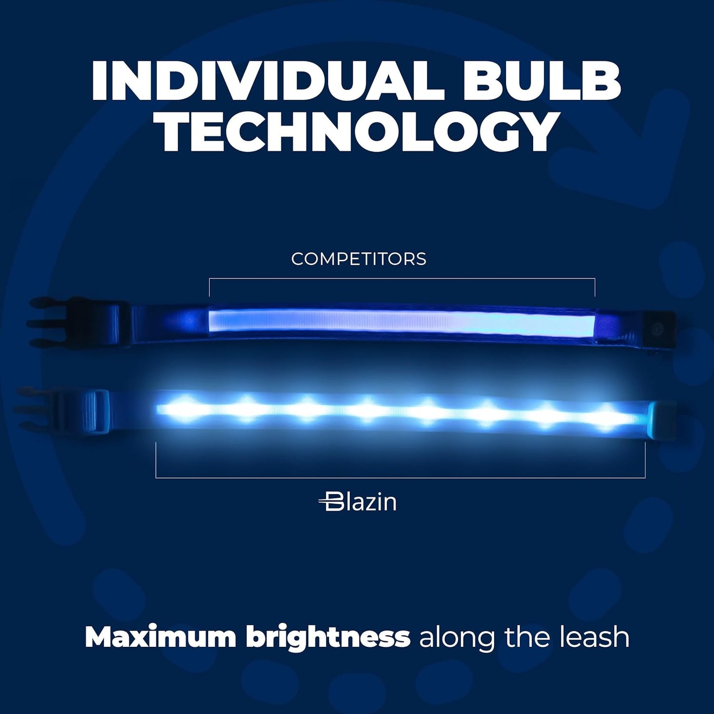 Light up Dog Collar - the Original LED Dog Collar - USB Rechargeable - Waterproof - 1,000 Feet of Visibility - Dog Collar Light for Small, Medium, Large Dogs - USA Brand